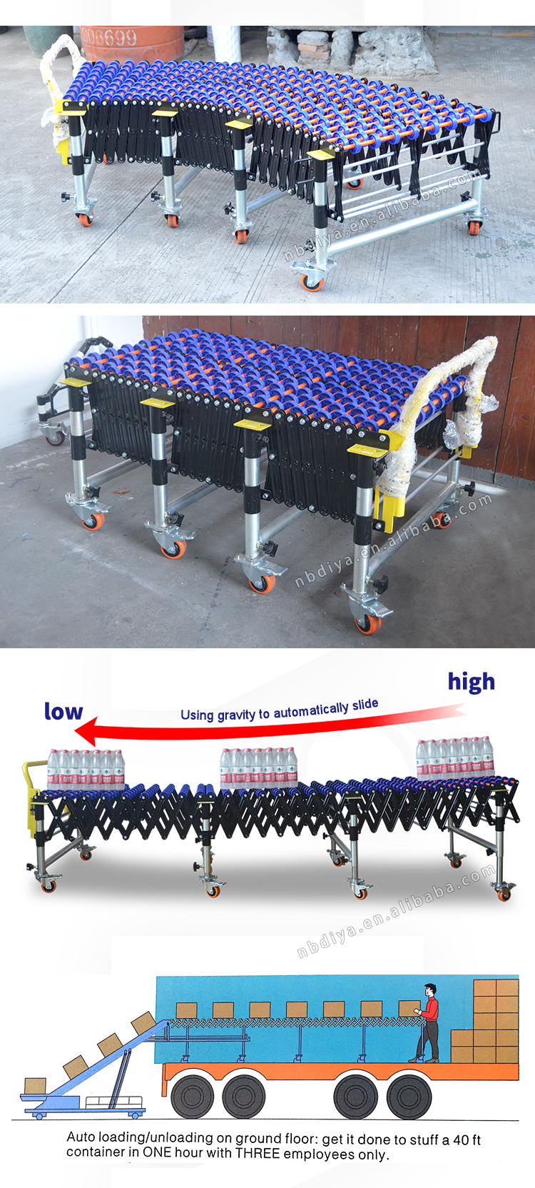 Flexible conveyor assembly line expandable gravity conveyor skate wheel convey machine system