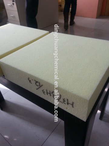 pu foam mattress for bedroom furniture/polyurethane memory foam sponge