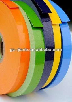 PVC Edge Banding, Edge Band, Edging