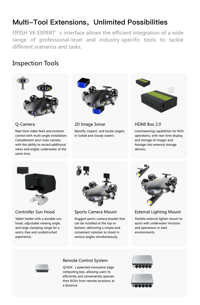 FIFISH V6 EXPERT Multi-functional Underwater Productivity Tool With 4K UHD Camera