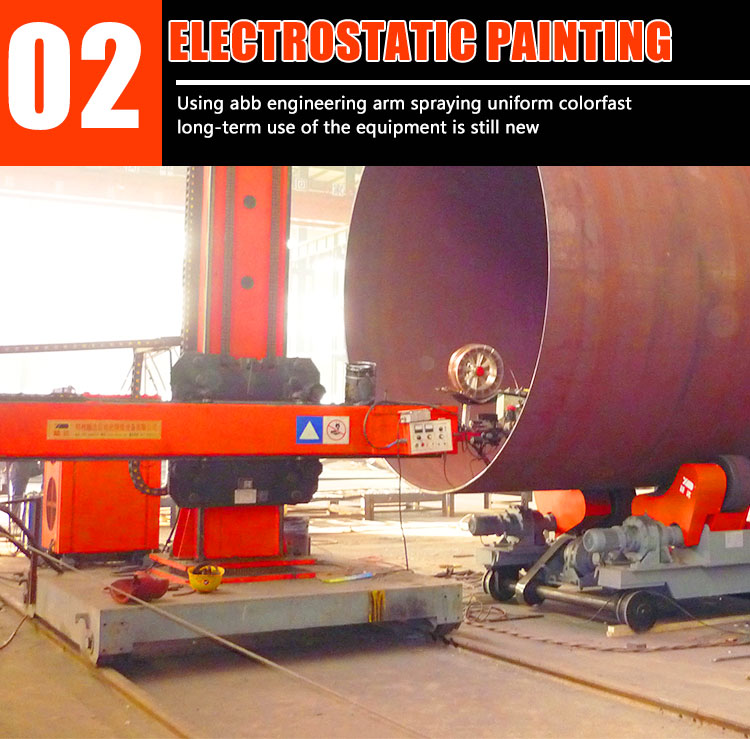 Hot sale in India 0.2m-12m height Rotary Manipulator