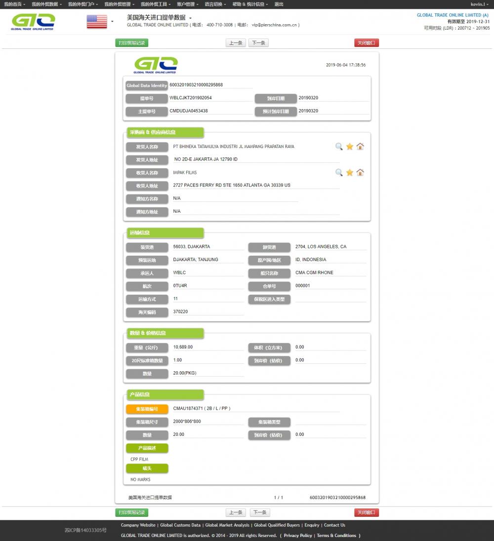 CPP FILM Importar datos de EE. UU.