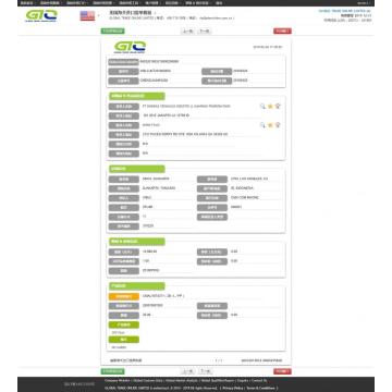 CPP FILM Import Data of USA