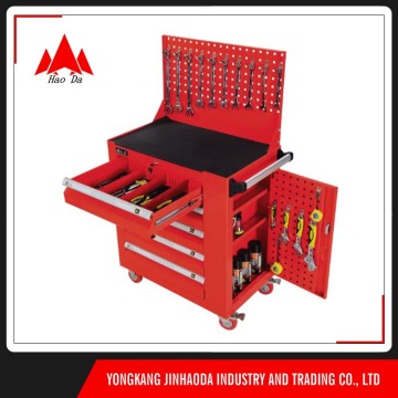 China manufacturer cheap tool boxes