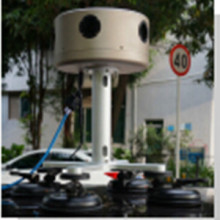 HD camera Real-time Monitoring system