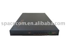 ASI Fiber Optic Transmission System