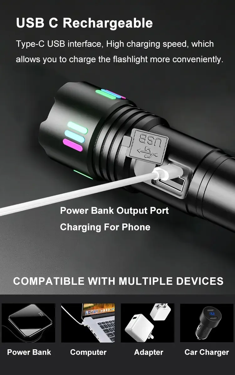 White Laser Flashlight, Strong Waterproof Illumination, Multifunctional Charging