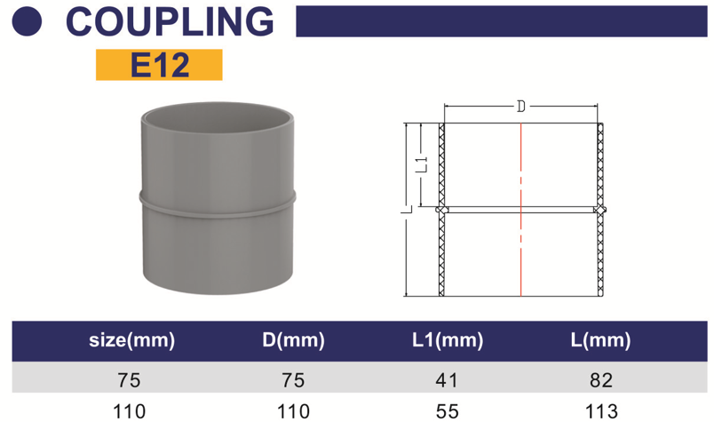 top supplier All sizes available plastic PVC drainage pipe fittings PVC DIN coupling