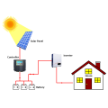 Sistema de energía solar de 10kw fuera de la rejilla