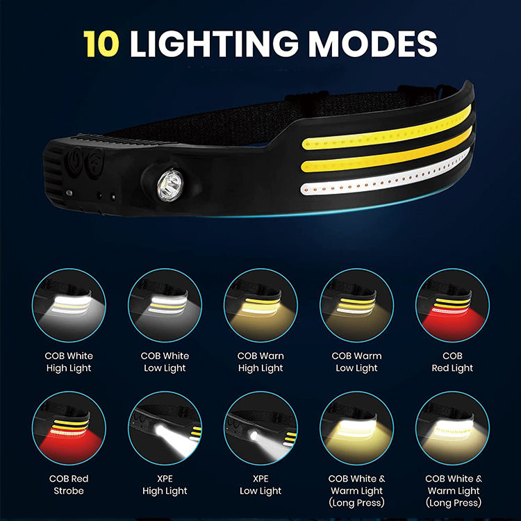 New Arrived High Quality 10 Light Mode USB Rechargeable with Sensor Function High Lumen Super Bright LED Headlamp for Emergency