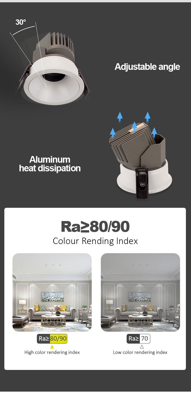 7w 12w 20w Downlight Details From Synno Lighting