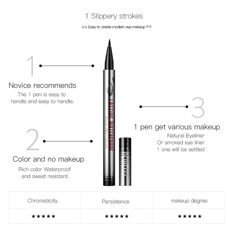 Waterproof Long-lasting Eyeliner Quick Dry Eye Liner Pen Makeup