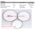MBS Impact Modifier für PVC undurchsichtige Produkte
