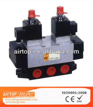 K-Series Electric Control Change Valves