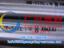 API base casing pipe and jacket screen tube drilling well