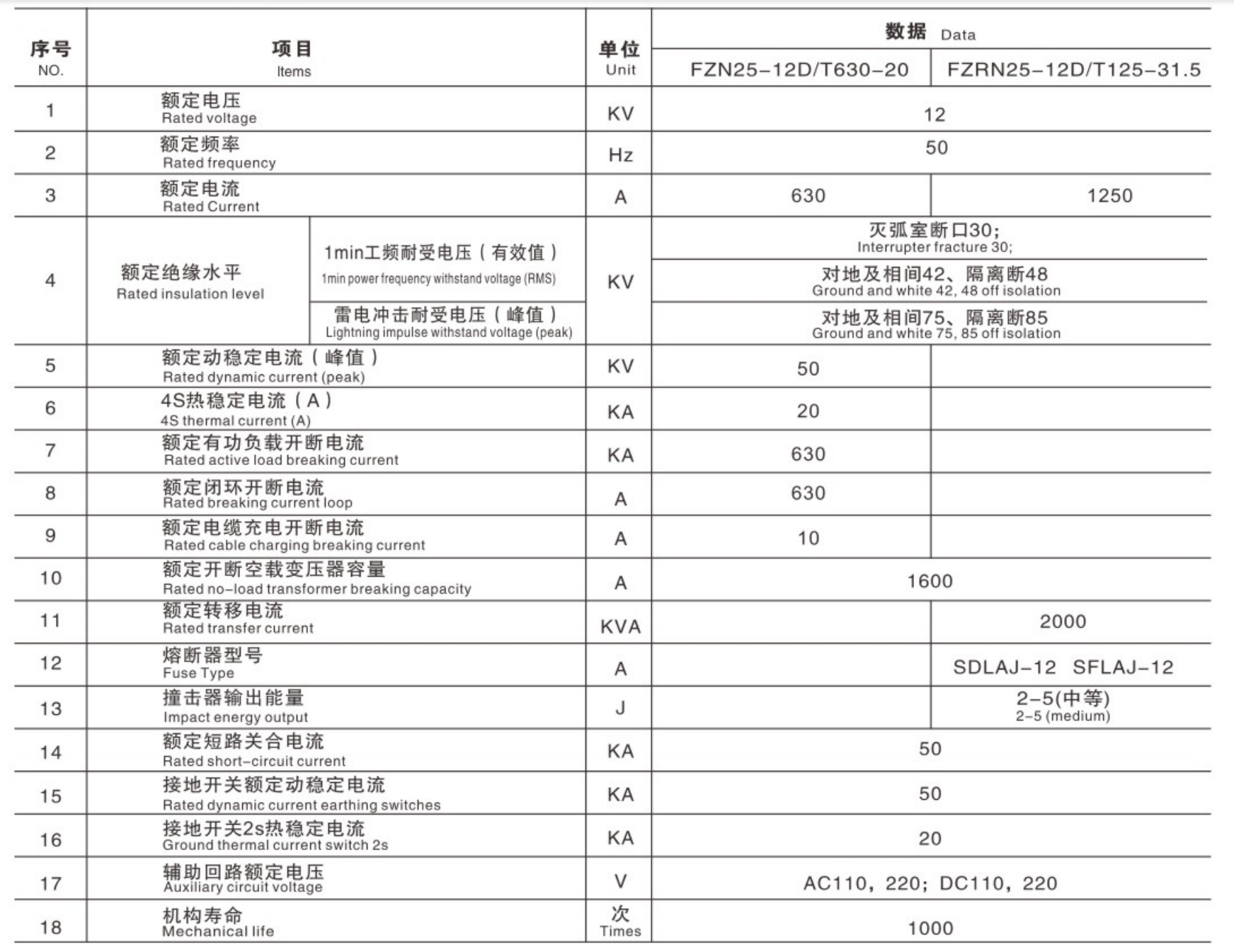 E02A86D30F2C8362D748CC10D660C0C e02a86d30f2c8362d748cc10d660c0c