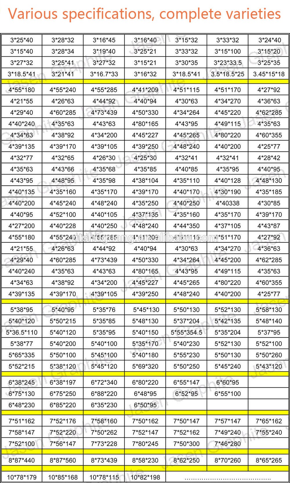 The most popular best choice graphite rotor for aluminium degassing