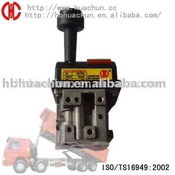 truck hydraulic valves,control valve,hand control valve