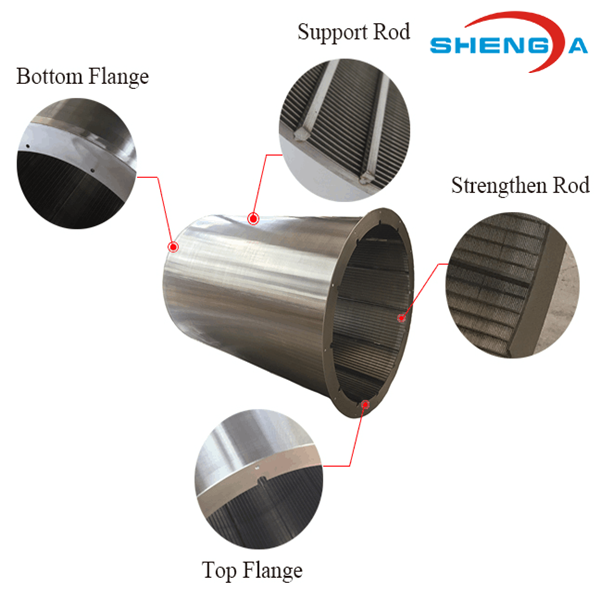 V-slot Wedge Wire Coal Centrifuge Basket