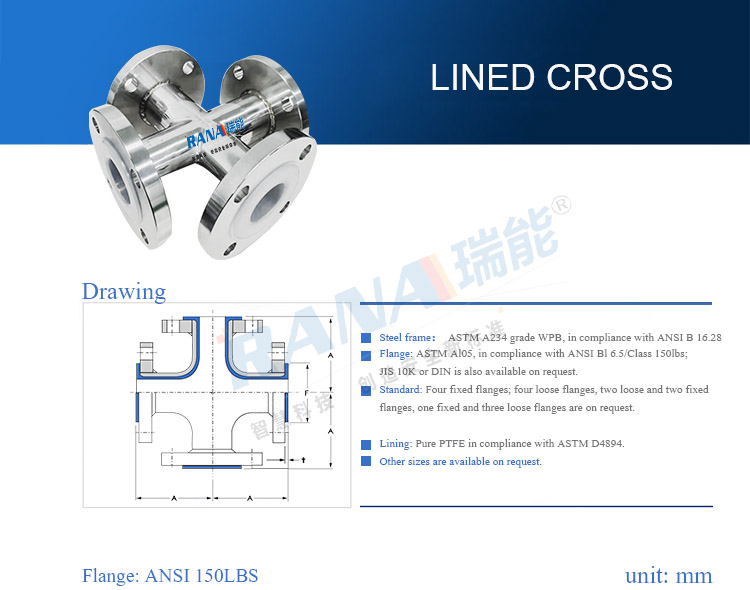 specification cross