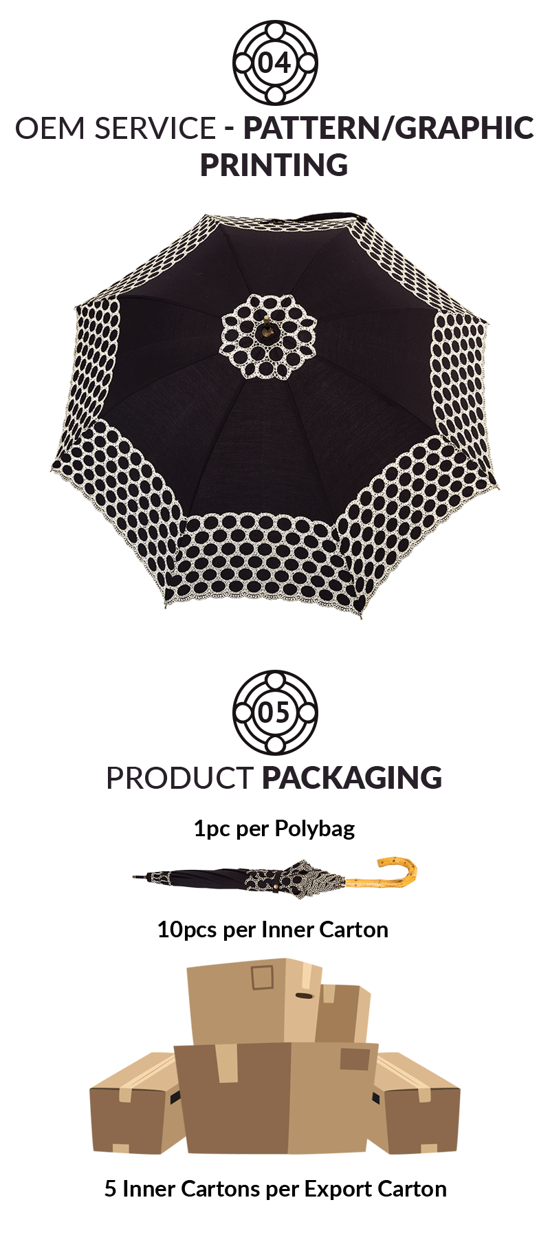 kwaliteit damesparaplu quality women's umbrella