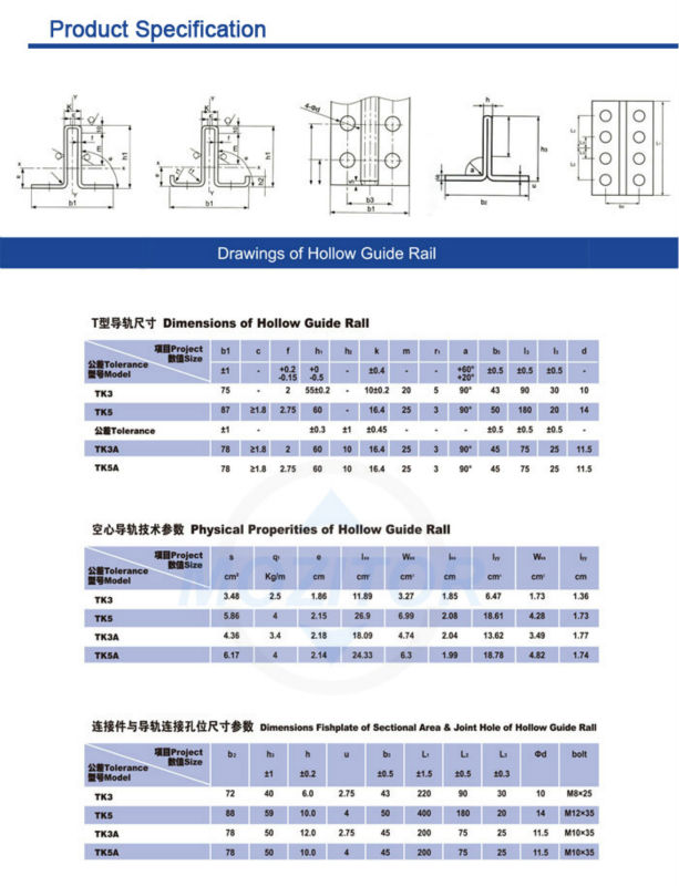 tk5a tk3a tk3 hollow guide rail Specifications.jpg