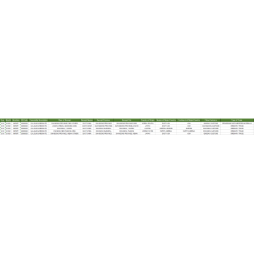 CALCIUM CARBONATE China Import Customs Data