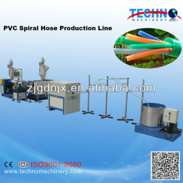 PVC Flexible Hose Machine