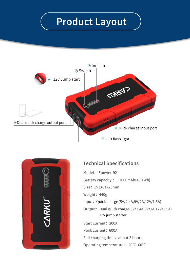 CARKU 13000mah quick charge USB charger 12V car jump start for emergency rescue tool