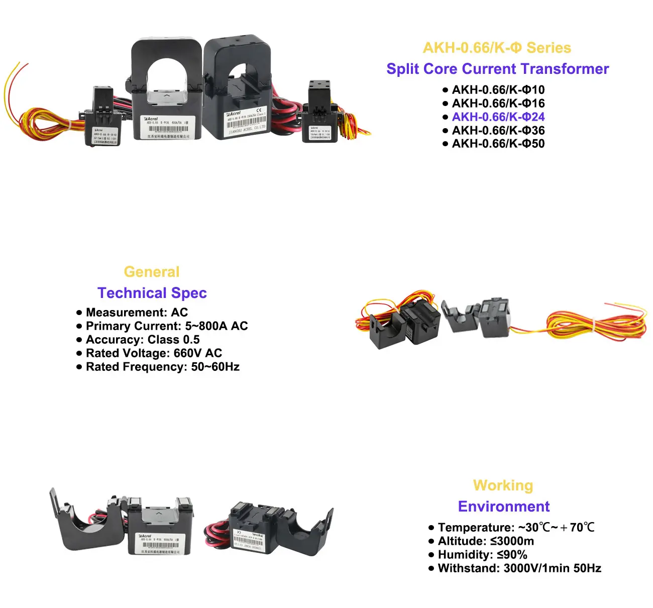 split core current transformer