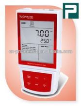 Urine Ph Tester