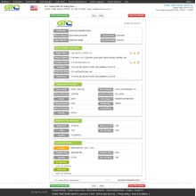 Banayad na langis para sa USA trade data.