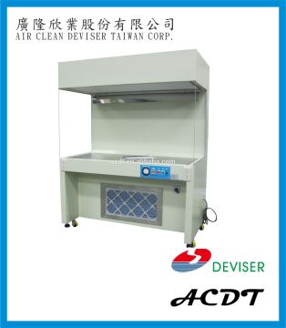 Electronics Industry Dust free Laminar flow Cabinet Workbench