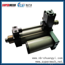 Small Bore Hydraulic Cylinders?