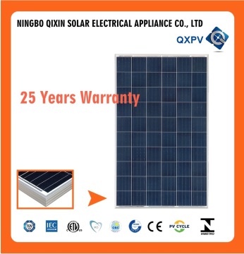 255W 24V Poly Crystalline Solar Module