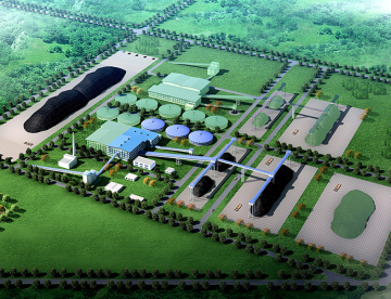 Coal Washing Control System