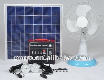 30w cheap solar panels