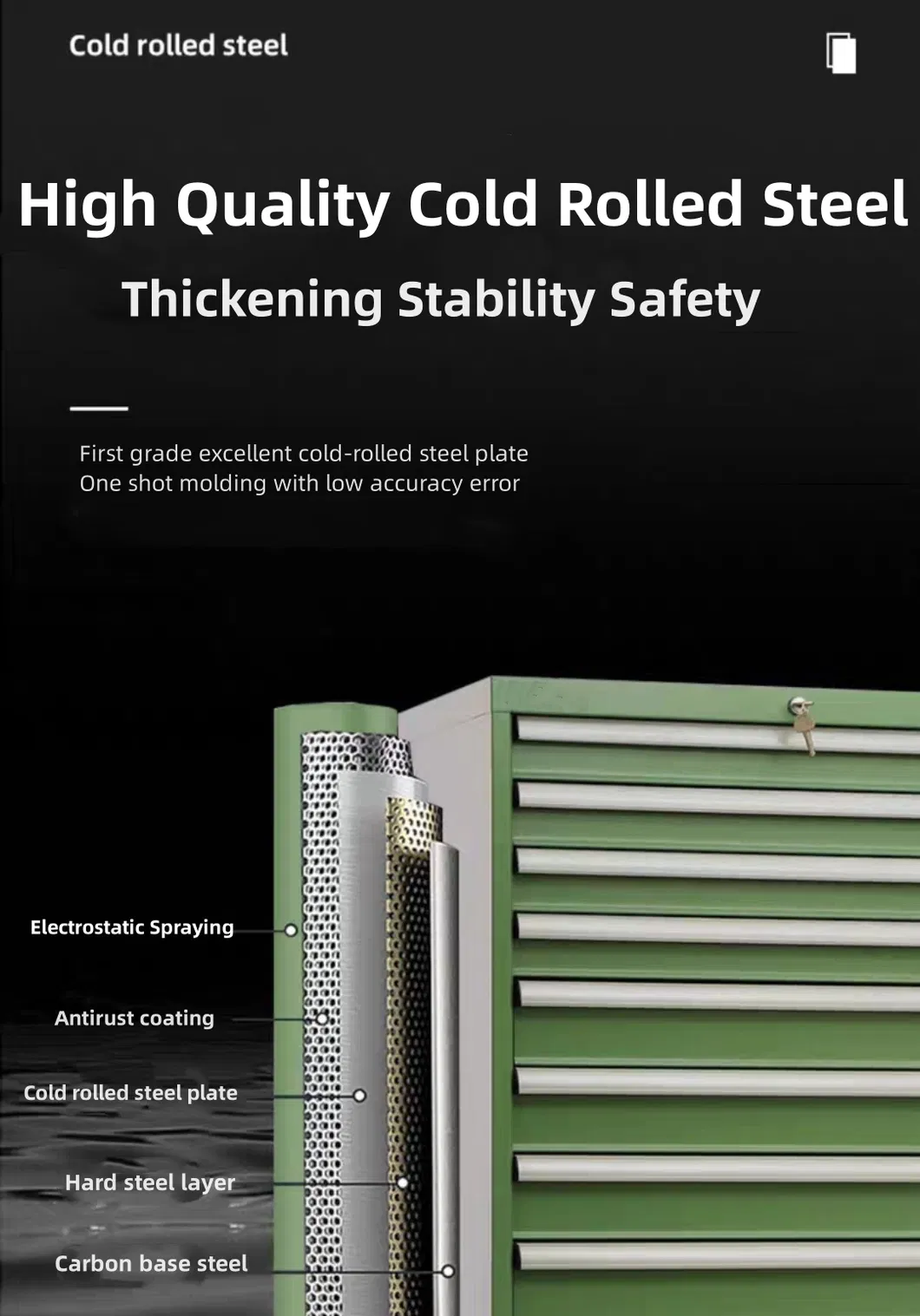 Heavy-Duty Metal Tool Chest Workbench with Rolling Box Trolley Drawers Garage Storage Cabinets Lock Cart Tool Cabinet Set