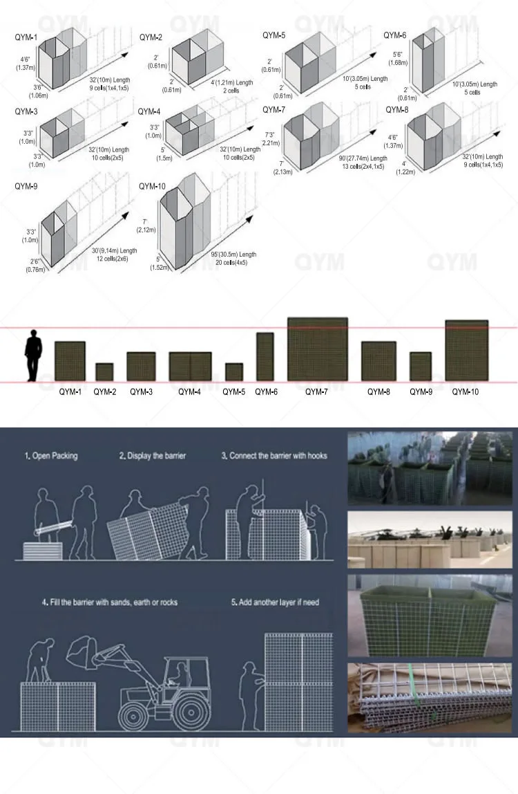 Welded Gabion Box Mil7 Defensive Hesco Barrier Price