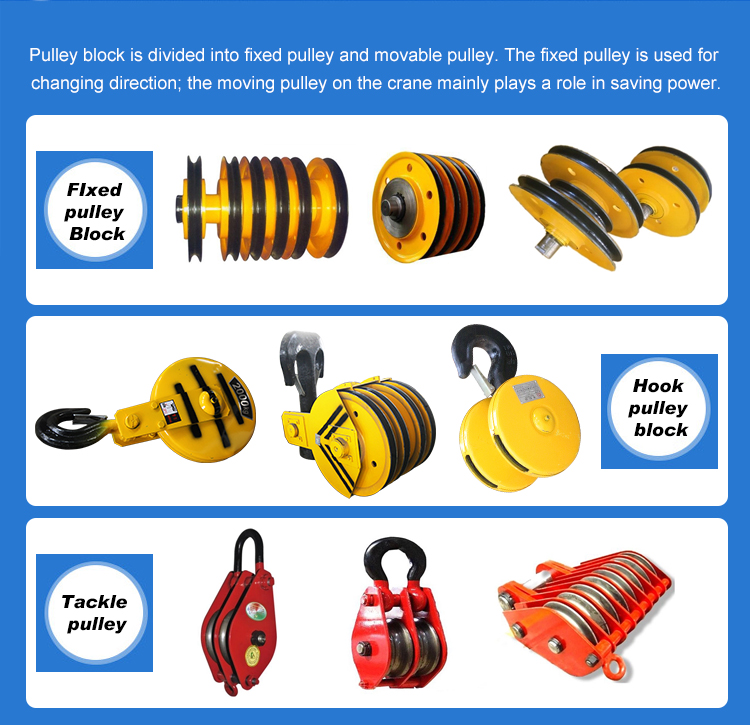 Overhead Crane Trolley Wheels Forged Crane Wheel for Sale