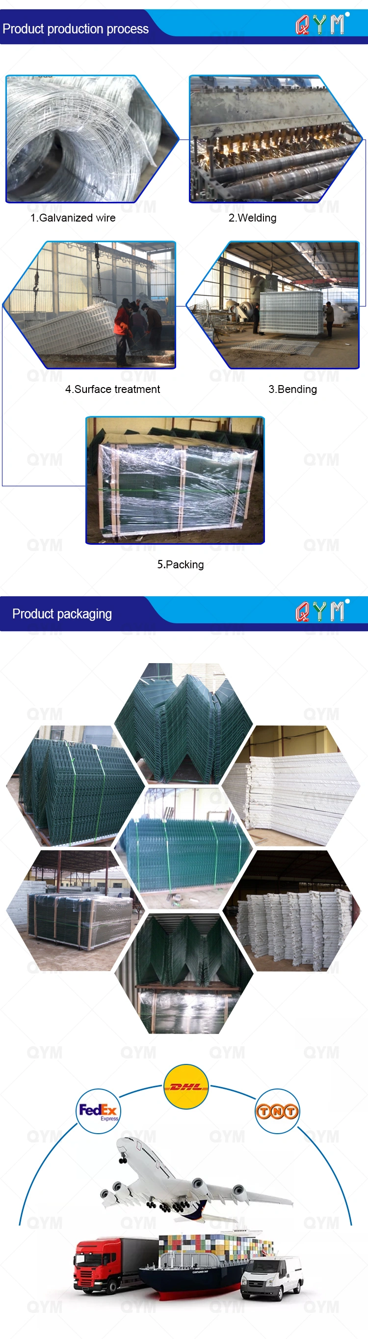 Welded Wire Mesh Airport Fencing High Quality Airport Fence