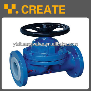 wcb valve