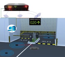 Smart car parking guidance sensor system for one entrance and one exit parking lot