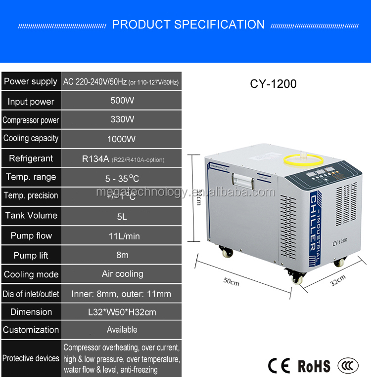 CY1200 0.3HP 1000W industrial cooler machine air-cooled chiller portable small chiller for lab