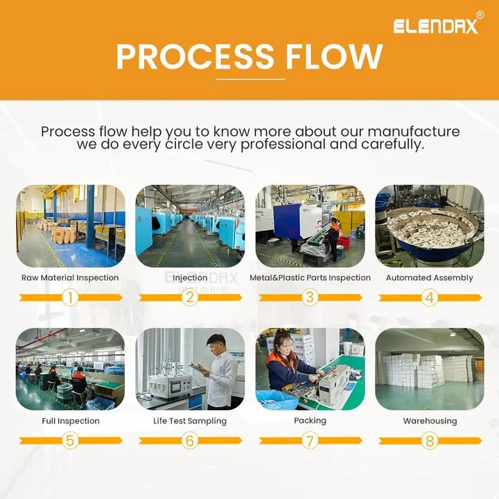 Flush Mounted EU Switch 1-Gang 10A IP20 White Elendax