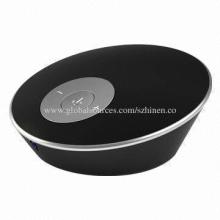 Bluetooth Audio Receiver, Stream Wirelessly to Control