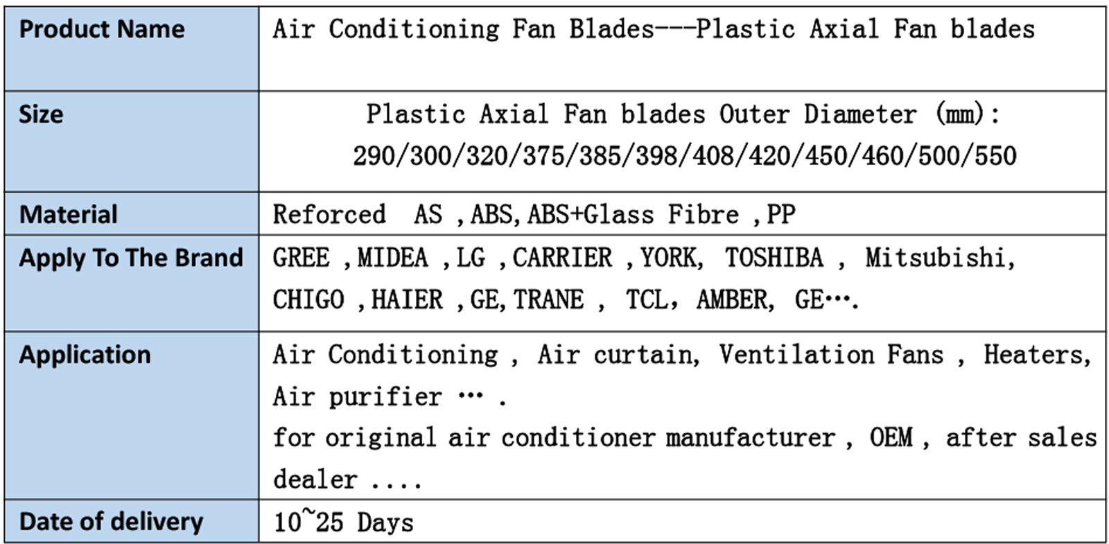 LW420-80 Model ABS Plastic Fan Blades Cooling Fan Blades Replacement Fiberglass Fan Blades Manufacturers For GREE ,MIDEA