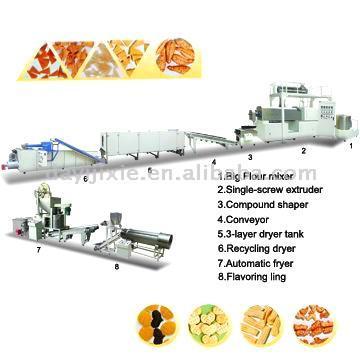 Web Solid Compound Food Extrusion Line