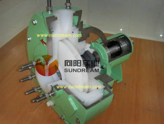 Chb Series New-Style Chemical Process Pump