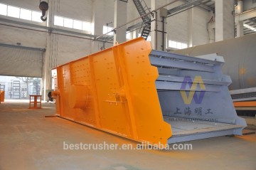 China sand Vibrating Screen/Circle Vibrating Screen